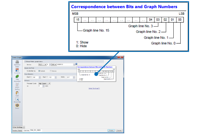 TS1000Smart Series series Configuration of Easy-to-view Screens