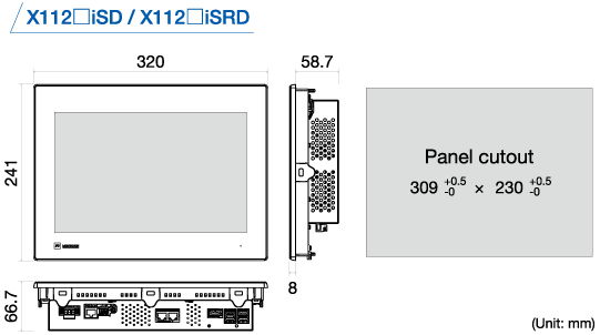 Dimensions and Panel Cutout