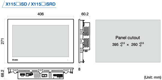 Dimensions and Panel Cutout