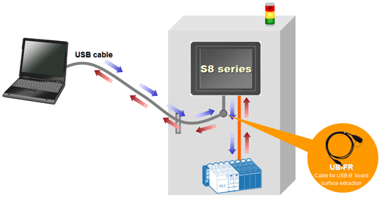 Language switching function is available for switching between maximum 16 languages