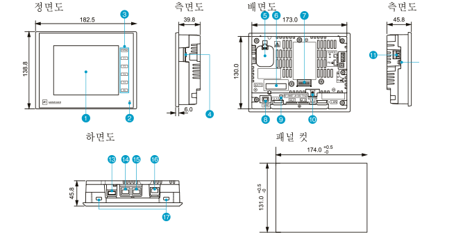 TS2060/TS2060i