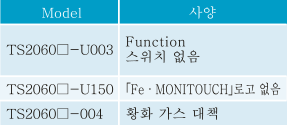 TS2000 기능 소개