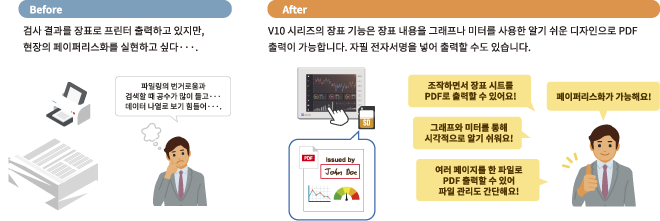 장표 기능