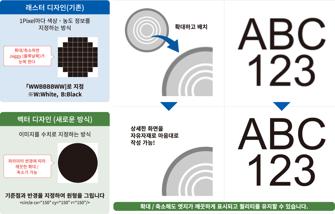 벡터디자인