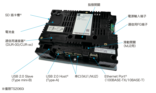 TS2060/TS2060i