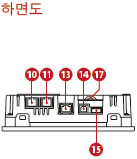 하면도