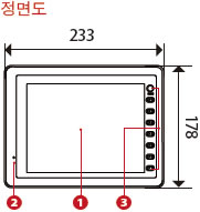 정면도