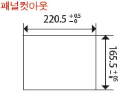 패널컷아웃