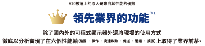 業界トップクラス性能